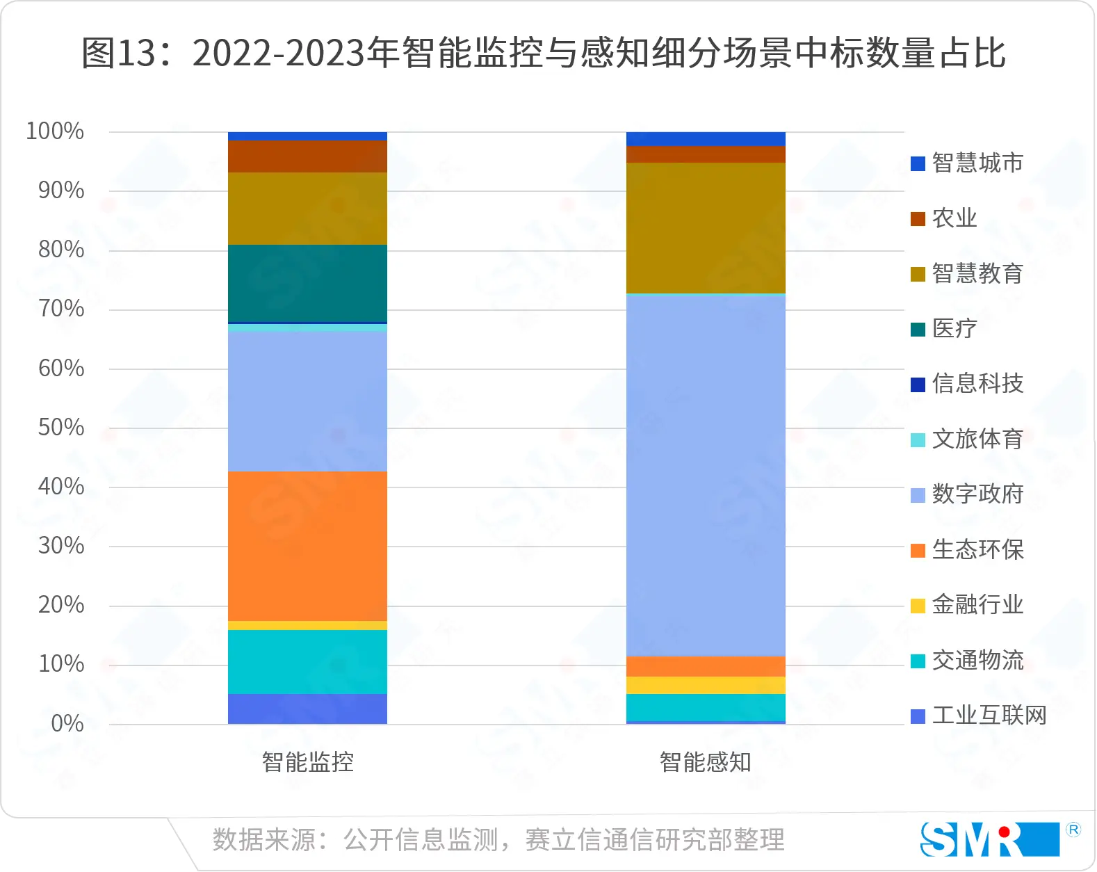 红凯影技能_红凯影出装_s11红凯影出装