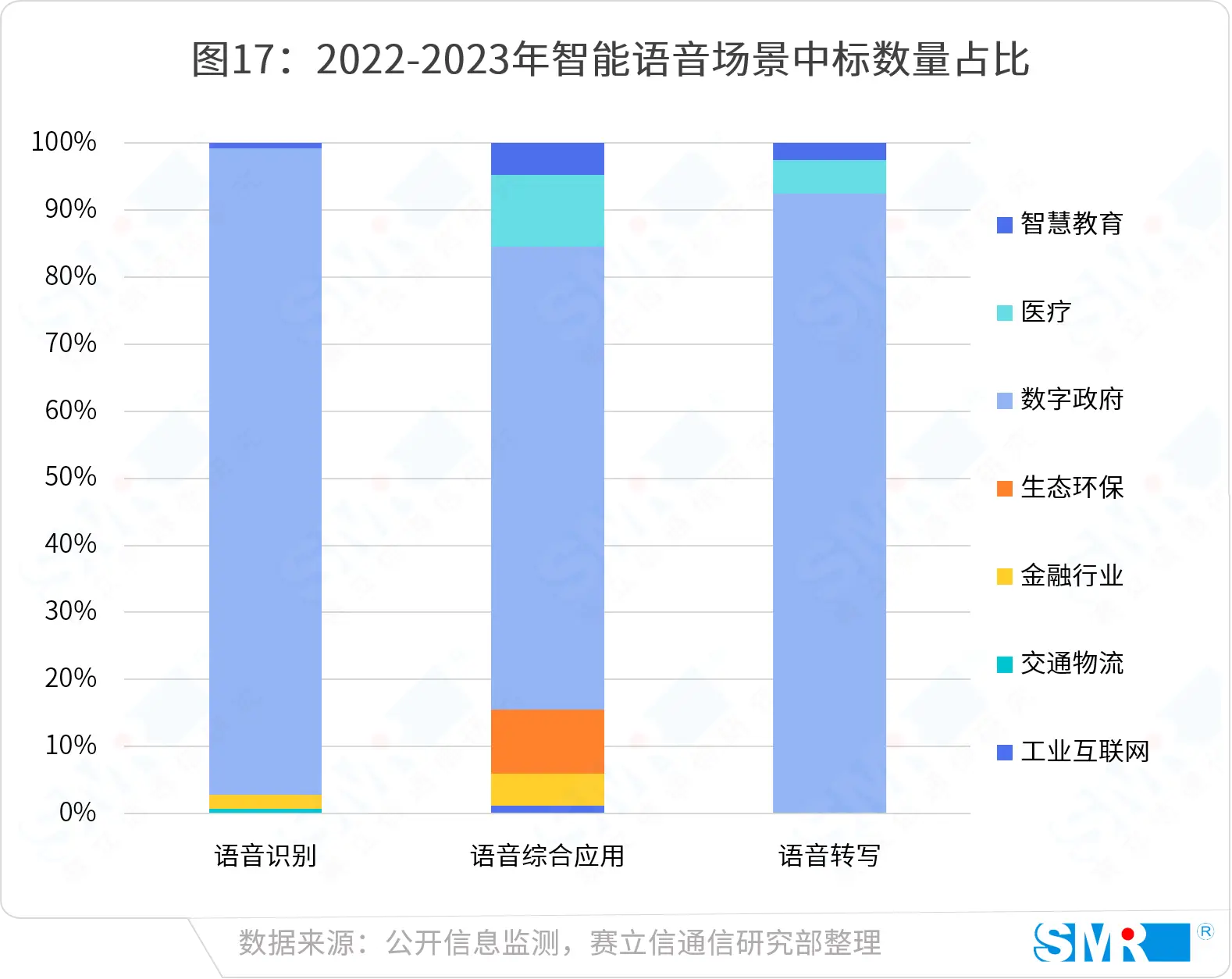 s11红凯影出装_红凯影出装_红凯影技能