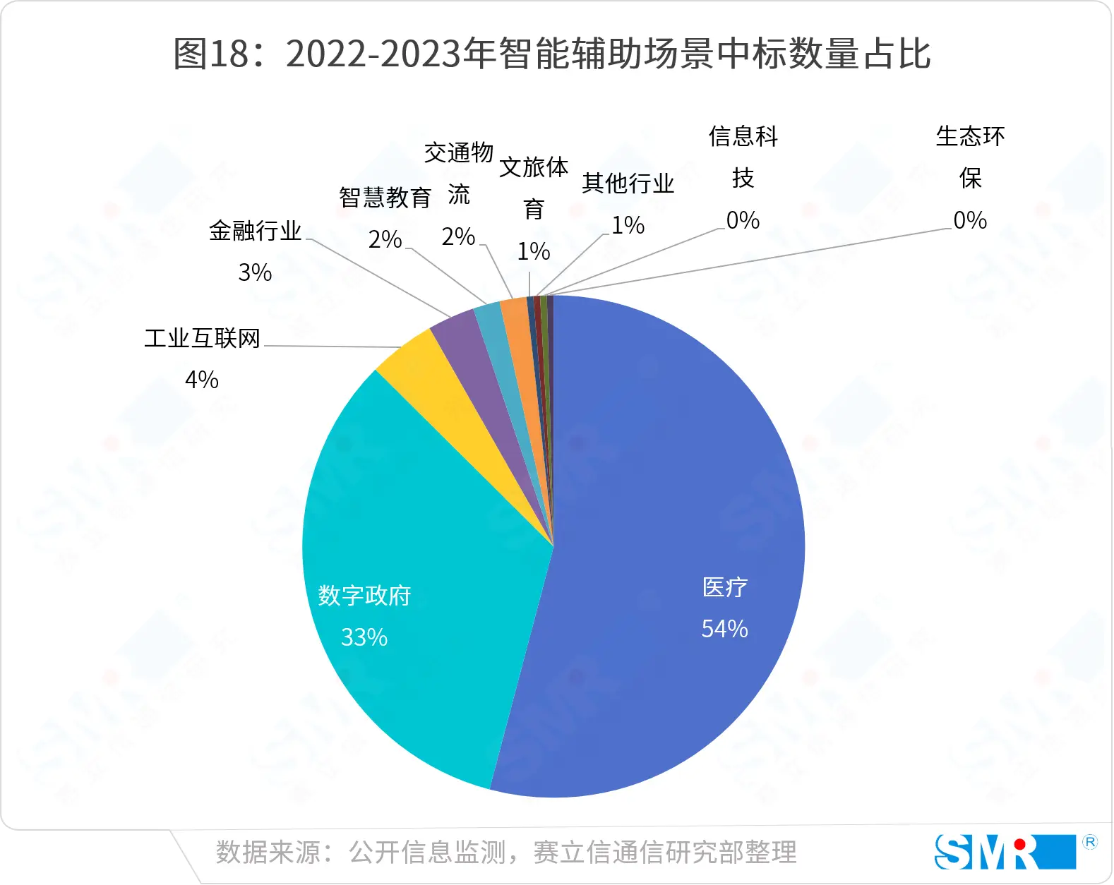 红凯影出装_s11红凯影出装_红凯影技能