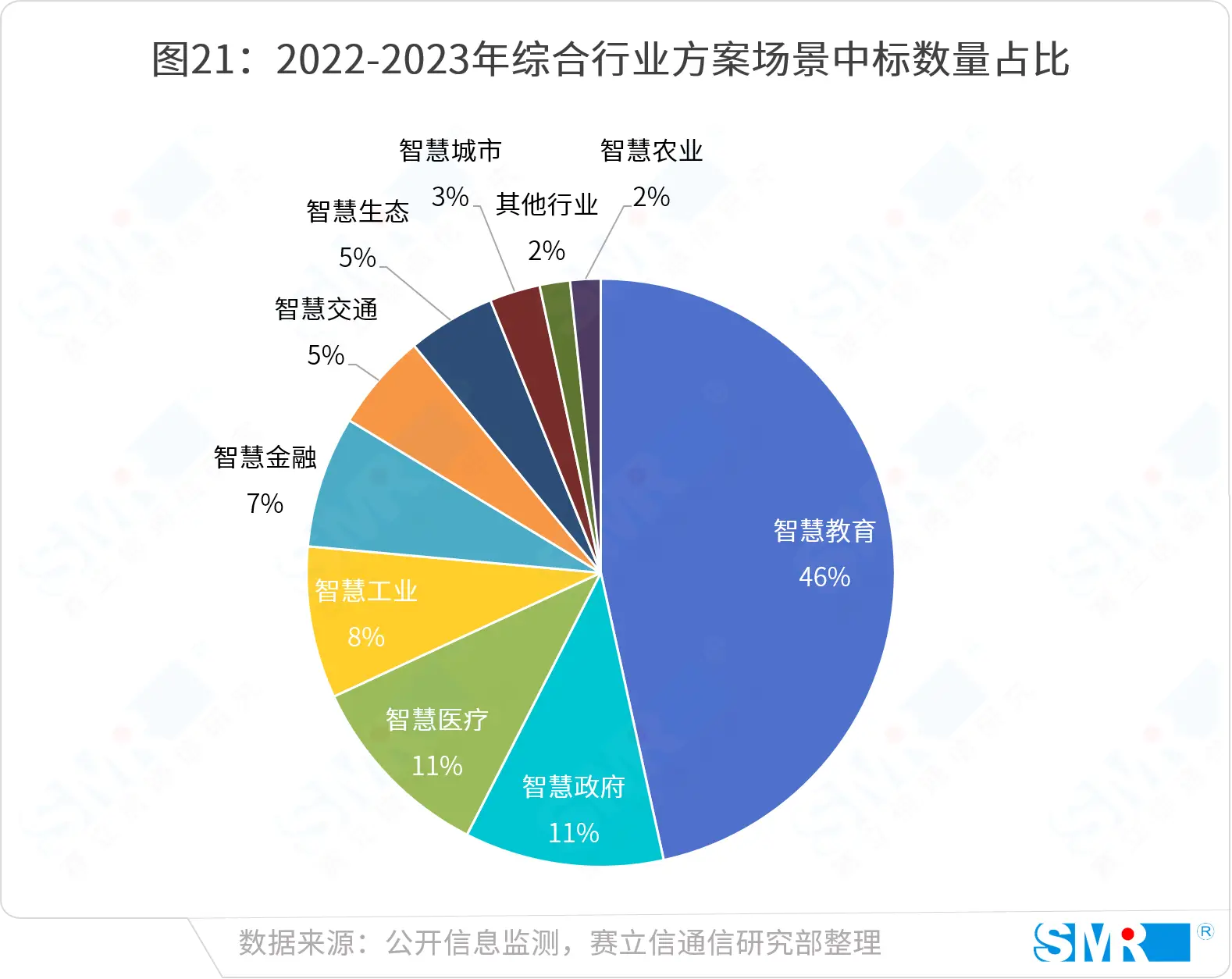 红凯影技能_红凯影出装_s11红凯影出装